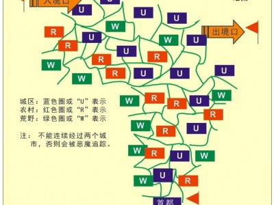 沙盤(pán)：佛得角之旅--團(tuán)隊(duì)目標(biāo)、計(jì)劃與執(zhí)行