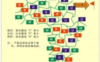 沙盤：佛得角之旅--團(tuán)隊(duì)目標(biāo)、計(jì)劃與執(zhí)行